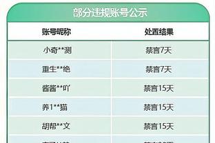 雷竞技官方链接截图2